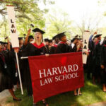 Harvard law school tuition fees